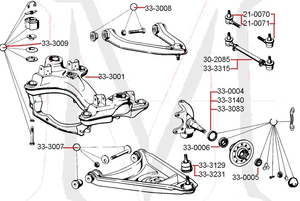FRONT WHEEL SEAL