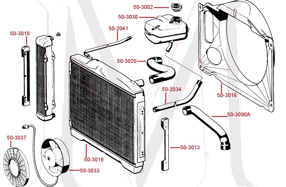 AUXILIARY FAN